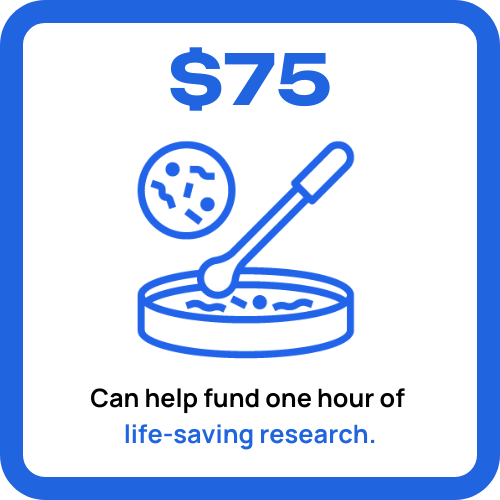 $75 Can help fund one hour of life-saving research