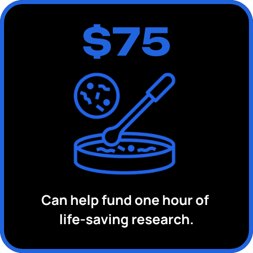 $75 Can help fund one hour of life-saving research