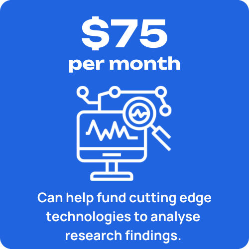 Can help fund cutting edge technologies to analyse research findings.