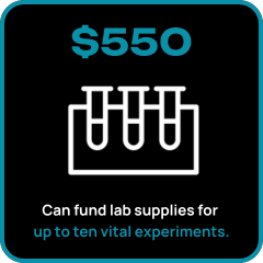 $550 Can fund lab supplies $550 Can fund lab supplies