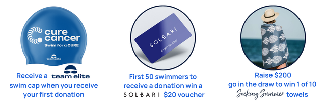 Swim for a CURE incentives (1-3)