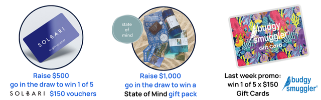 Swim for a CURE Incentives