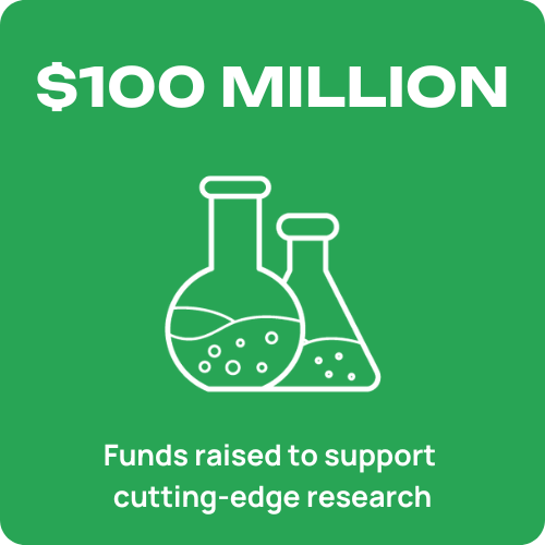 Our Impact_100Million Our Impact_100Million