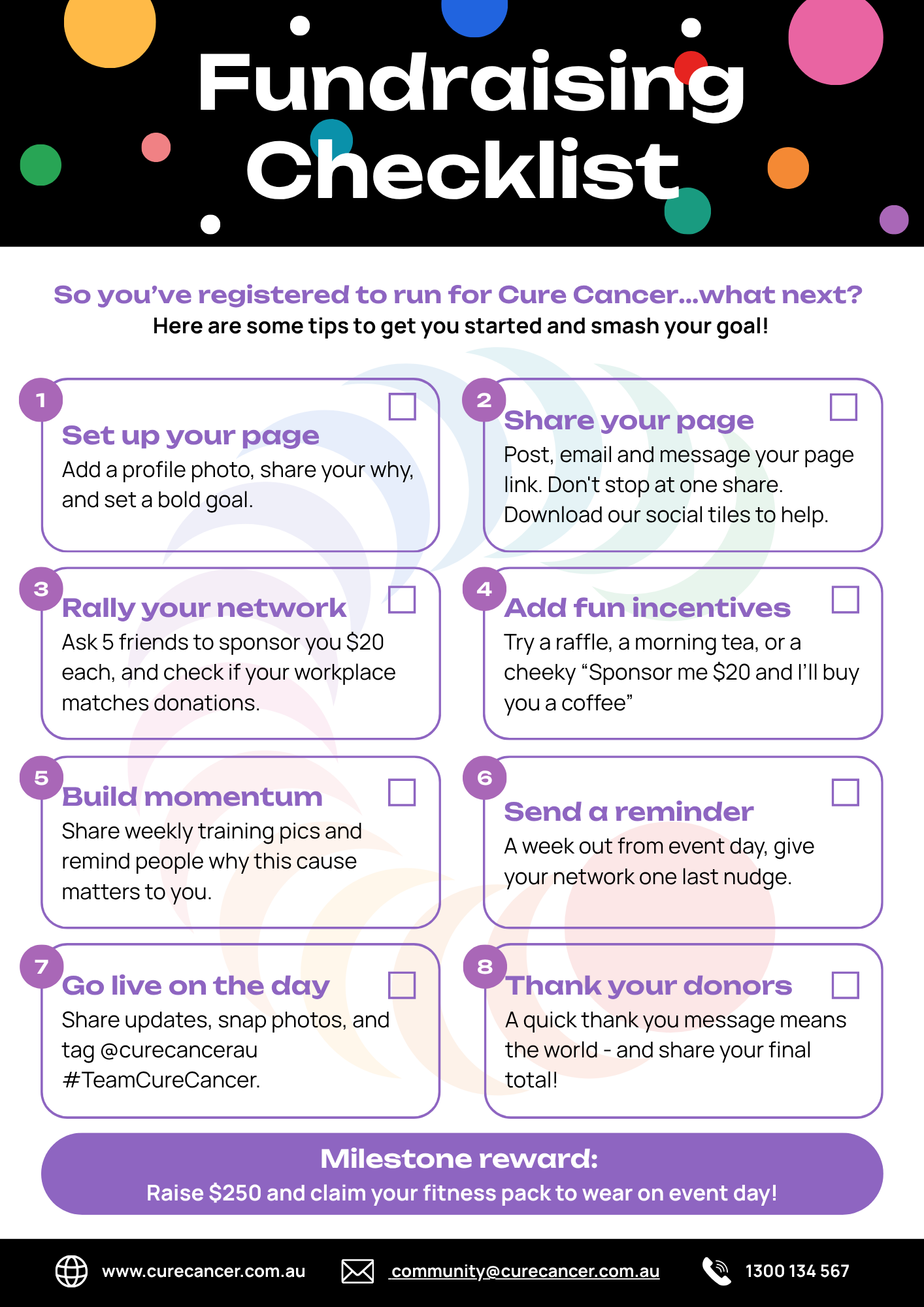 Cure Cancer Fundraising Checklist