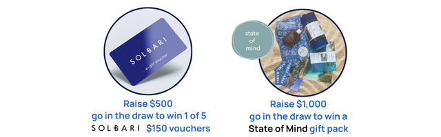 Swim for a CURE incentives (4-5)