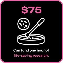 $75 Can help fund one hour of life-saving research $75 Can help fund one hour of life-saving research
